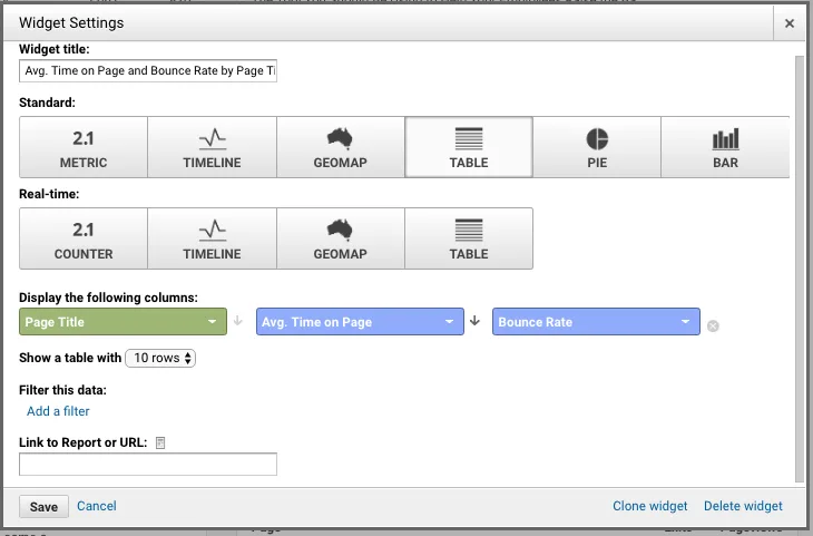 ga dashboard