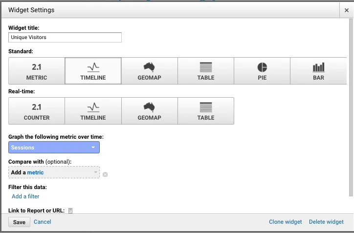 ga dashboard