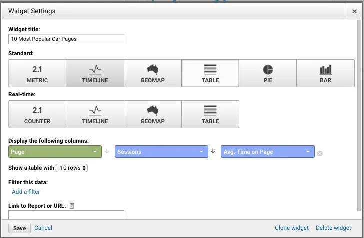 ga dashboard