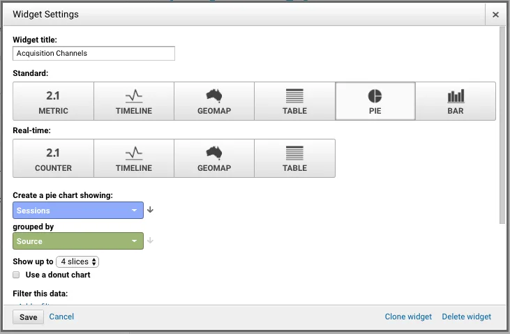 ga dashboard