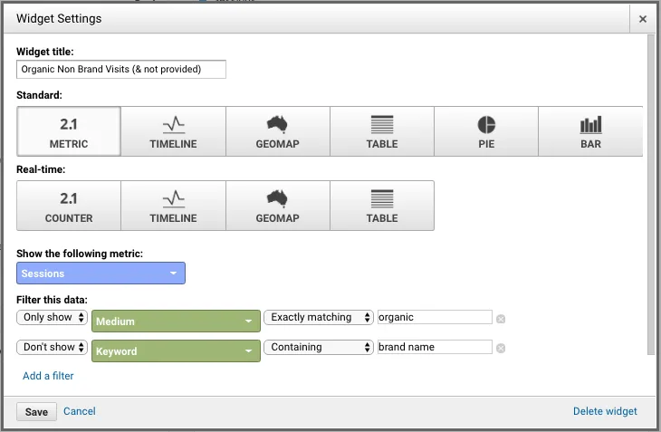 ga dashboard