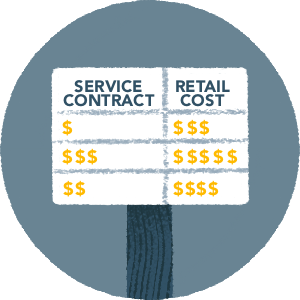 sell service contracts